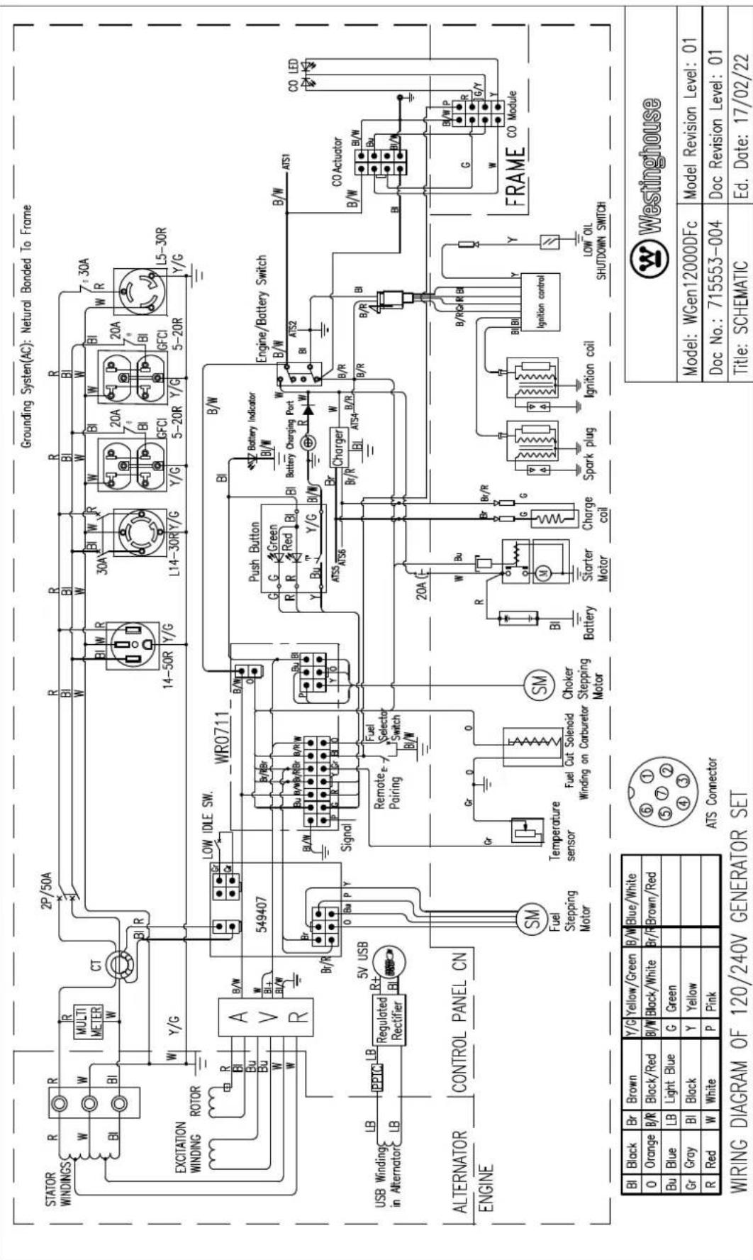 STATOR WINDINGS R W BI R MULTI METER CT W Y/G EXCITATION WINDING ROTOR A V R B/W Bu Bu W W 549407 LOW IDLE SW. WR0711 Signal Br/R O Bu P Y USB Winding in Alternator LB Regulated Rectifier 5V USB ALTERNATOR CONTROL PANEL CN ENGINE BR/Br Push Button G C Green R R Red BI BY Battery Indicator BI/W BY Battery Charging Port B/W BY ATS2 BY ATS4 BI/R B/R BI Charger Br/R 20A C- W Bu G G Br/R B/RCH R BI Spark plug Ignition coil BI BI Ignition control Y Y LOW OIL SHUTDOWN SWITCH FRAME CO Module CO LED ATS Connector BI Black Br Brown Y/G Yellow/Green B/W Blue/White O Orange B/R Black/Red B/W Block/White Br/R Brown/Red Bu Blue LB Light Blue G Green Gr Gray BI Black Y Yellow R Red W White P Pink W L14-30R Y/G 30A BI W R W BI BI BI BI BI BI BI BI BI BI BI BI BI BI BI BI BI BI BI BI BI BI BI BI BI BI BI BI BI BI BI BI BI BI BI BI BI BI BI BI BI BI BI BI BI BI BI BI BI BI BI BI BI BI BI BI BI BI BI BI BI BI BI BI BI BI BI BI BI BI BI BI BI BI BI BI BI BI BI BI BI BI BI BI BI BI BI BI BI BI BI BI BI BI BI BI BI BI BI BI Bi Bi Bi Bi Bi Bi Bi Bi Bi Bi Bi Bi Bi Bi Bi Bi Bi Bi Bi Bi Bi Bi Bi Bi Bi Bi Bi Bi Bi Bi Bi Bi Bi Bi Bi Bi Bi Bi Bi Bi Bi Bi Bi Bi Bi Bi Bi Bi Bi Bi Bi Bi Bi Bi Bi Bi Bi Bi Bi Bi Bi Bi Bi Bi Bi Bi Bi Bi Bi Bi Bi Bi Bi Bi Bi Bi Bi Bi Bi Bi Bi Bi Bi Bi Bi Bi Bi Bi Bi Bi Bi Bi Bi Bi Bi Bi Bi Bi Bi Bi B/B/C/D/C/D/C/D/C/D/C/D/C/D/C/D/C/D/C/D/C/D/C/D/C/D/C/D/C/D/C/D/C/D/C/D/C/D/C/D/C/D/C/D/C/D/C/D/C/D/C/D/C/D/C/D/C/D/C/D/C/D/C/D/C/D/C/D/C/D/C/D/C/D/C/D/C/D/C/D/C/D/C/D/C/D/C/D/C/D/C/D/C/D/C/D/C/D/C/D/C/D/C D/A B/B/C/D/C/D/C/D/C/D/C/D/C/D/C/D/C/D/C/D/C/D/C/D/C/D/C/D/C/D/C/D/C/D/C/D/C/D/C/D/C/D/C/D/C/D/C/D/C/D/C/D/C/D/C/D/C/D/C/D/C/D/C/D/C/D/C/D/C/D/C/D/C/D/C/D/C/D/C/D/C/D/C/D/C/D/C/D/C/D/C/D/C/D/C/D/C/D/C D/A C D/B C D/B C D/B C D/B C D/B C D/B C D/B C D/B C D/B C D/B C D/B C D/B C D/B C D/B C D/B C D/B C D/B C D/B C D/B C D/B C D/B C D/B C D/B C D/B C D/B C D/B C D/B C D/B C D/B C D/B C D/B C D/B C D/B C D/B T ⑥①⑤⑦②④③⑥ ATS Connector WIRING DIAGRAM OF 120/240V GENERATOR SET Model: WGen12000DFc Model Revision Level: 01 Doc No.: 715553-004 Doc Revision Level: 01 Title: SCHEMATIC Ed. Date: 17/02/22