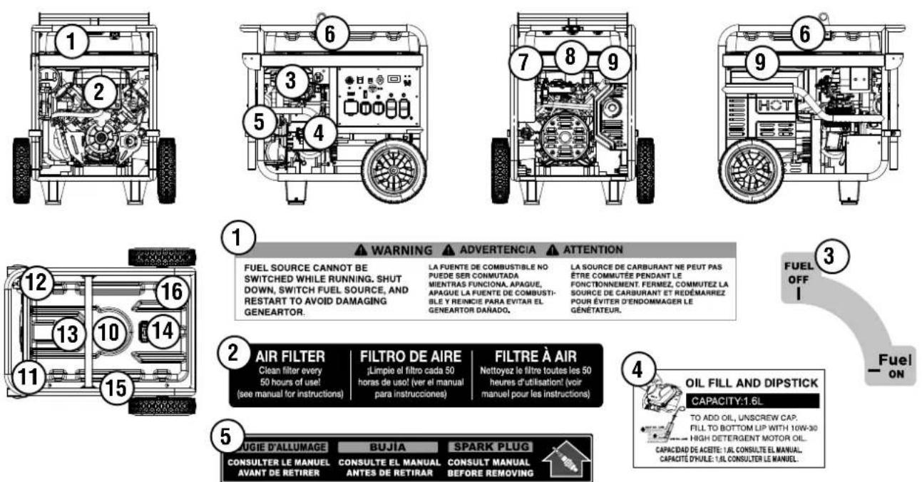 WESTINGHOUSE WGen18000DFc - ETIQUETA DE ACCIÓN - 2