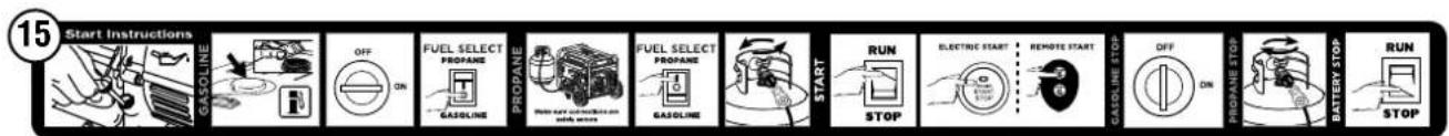 15 Start Instructions OFF ON FUEL SELECT PROpane PROpane FUEL SELECT PROpane START RUN STOP ELECTRIC START REMOTE START OFF ON PROPANE STOP BATTERY STOP RUN STOP