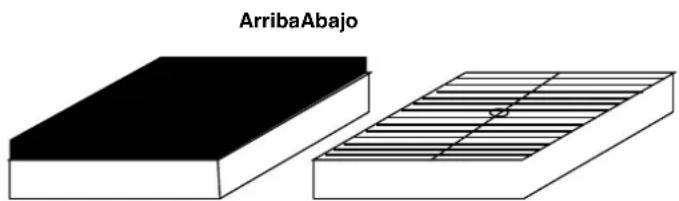 ArribaAbajo