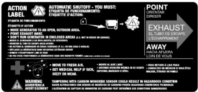 ACTION LABEL ETIQUETA DE FUNCIONAMIENTO ETIQUETTE D'ACTION • MOVE GENERATOR TO AN OPEN, OUTDOOR AREA. • POINT EXHAUST AWAY. • DON'T RUN GENERATOR IN ENCLOSED AREAS (E.O. NOT IN HOUSE OR GARAGE). • MOVER EL CEMINADOR A UN ÁRICA ARETIVA, EN EXTERIORIS • ORIENTO EL TUBO DE ESCAPE NIGUA AFUERA • NO ACTUAL E, GENDERADOR EN AREAS CERARIAS (P. ELL'EN UNA CASA O GARAGE) • DRUGES LA L'EMNÉRATIC DANS U M'ENPEASE EXTERIOR INVENT • GENDER L'CHAPPEMENT LOIN DE VOUS • ME PAS FAVE FOUNCIONER LA GÉNERATIFS DANS DES ECOPIRES FERNÉS • MOVE TO FRESH AIR. • GET MEDICAL HELP IF SICK, • DIZZY OR WEAK. • MOVER AL AARE LOIRE. • LISTENER ATLACIÓN HEJICA SE SIENTE ENFEREN, NANEADO O DÍRIEL. • VOUS RETIERER A L'UN PRAIS • CONSULTER UN MÉDUCER SI VOUS ÉTES MALADE, ETOURD OU PARILLE • TAMPERING WITH CARBON MONOXIDE SENSOR COULD RESULT IN HAZARDOUS CONDITION HACIO ALTERACIONES CON SENSOR DE MONOXIDE DE CARBONO PODA OCACIONAR CONDUCTORES PELAMNAS L'ALTATION DE CAPTIER DE MONOXIDE DE CARBONE PEET ENTRAINER DES CONDITIONS BANGEREUSES