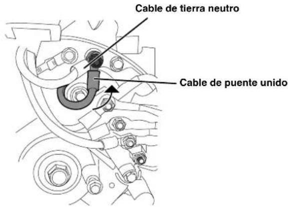 Cable de tierra neutro Cable de puente unido