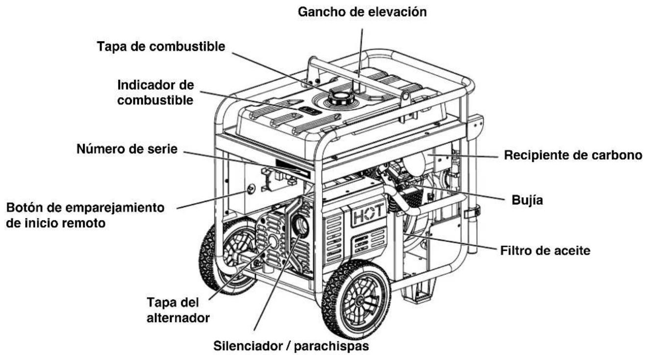 Gancho de elevación Tapa de combustible Indicador de combustible Número de serie Botón de emparejamiento de inicio remoto Recipiente de carbono Bujía Filtro de aceite Tapa del alternador Silenciador / parachispas