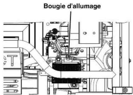 Bougie d'allumage