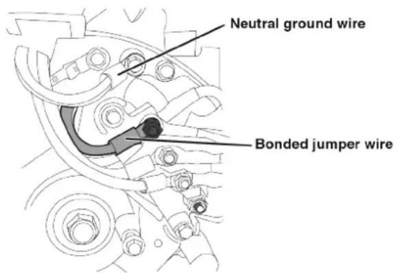 Neutral ground wire Bonded jumper wire