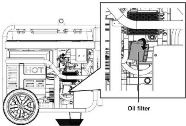 HOT Oil filter