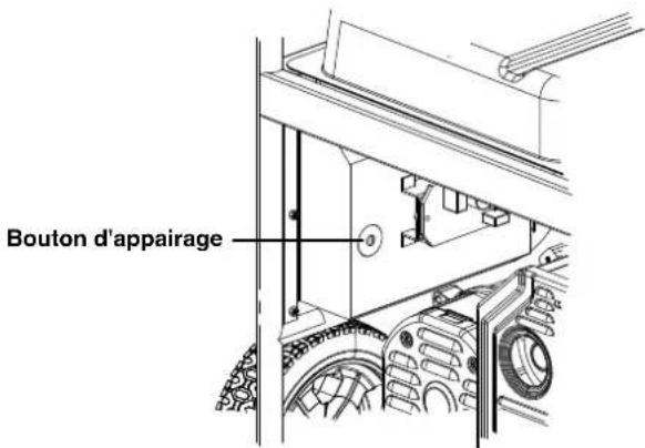 Bouton d'appairage