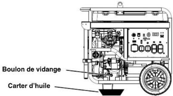 Boulon de vidange Carter d'huile