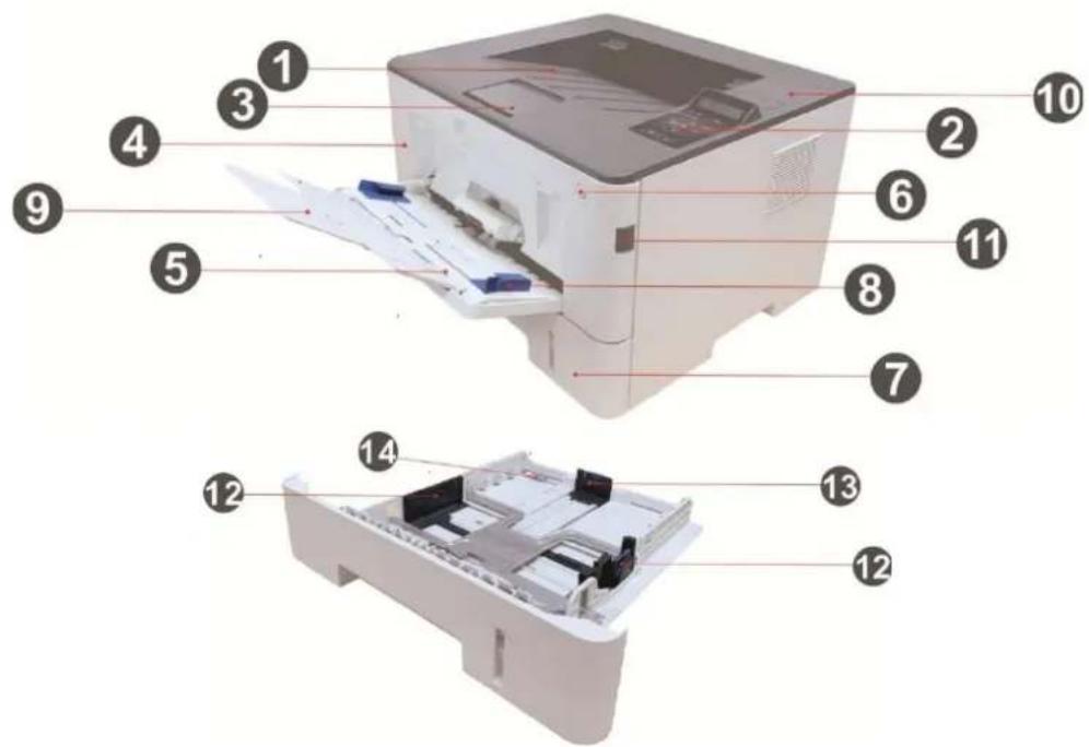 PANTUM BP5205DN - Vue du produit - 1