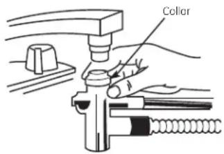 Monogram UDT165SIVII - Connect the Unicouple to the Faucet (Portable Models Only) - 1