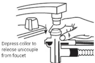 Monogram UDT165SIVII - Remove Unicouple from Faucet - 2