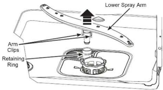 Monogram UDT165SIVII - Spray Arms - 2