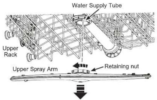 Monogram UDT165SIVII - Spray Arms - 1