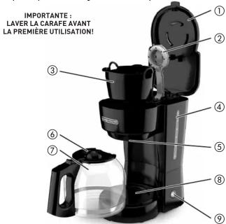 IMPORTANTE : LAVER LA CARAFE AVANT LA PREMIÈRE UTILISATION!