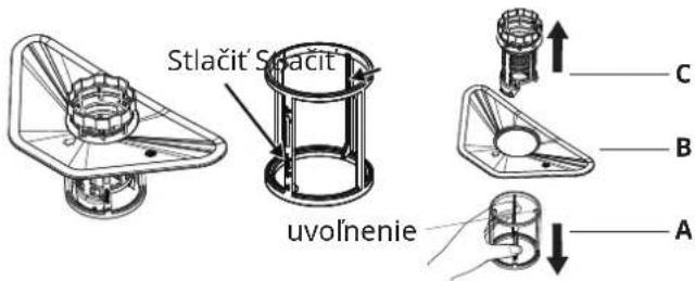 IKEA FRÖSLUNDA 305.681.66 - Čistenie filtrov - 1