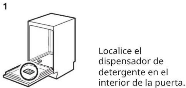 IKEA FRÖSLUNDA 305.681.66 - Uso diario - 1