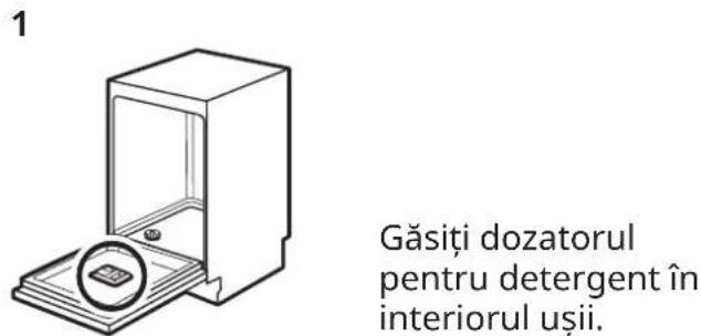 IKEA FRÖSLUNDA 305.681.66 - Utilizare zilnică - 1