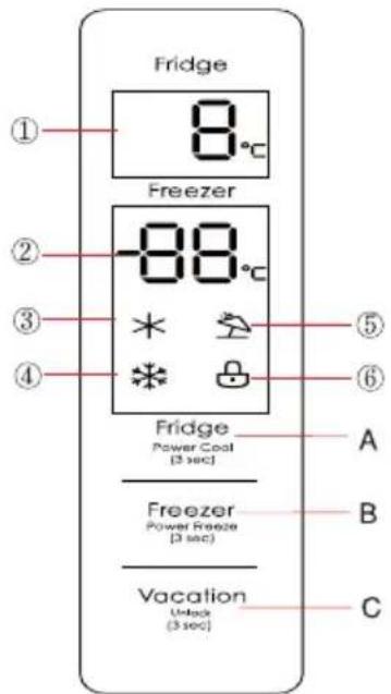 MIDEA MDRB521MGB02 - Λειτουργίες - 1