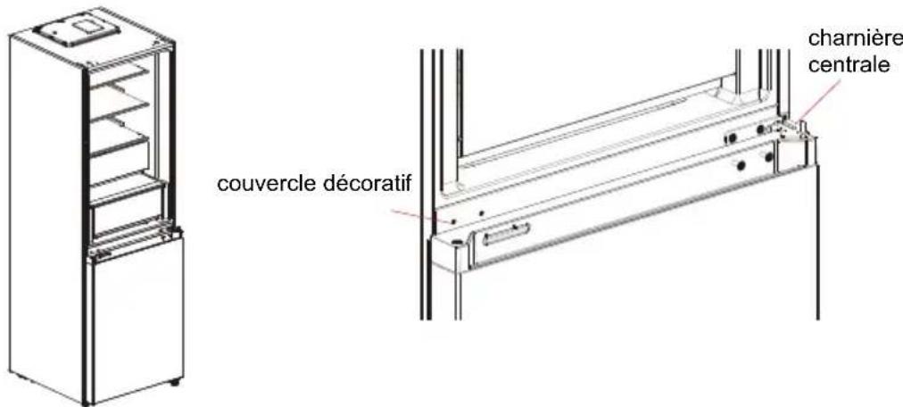 couvercle décoratif charnière centrale