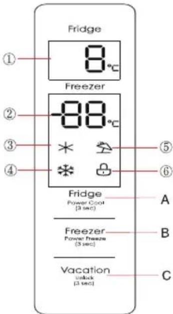 MIDEA MDRB521MGB02 - Funksionet - 1