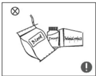 Blood Drugs Liquid mix