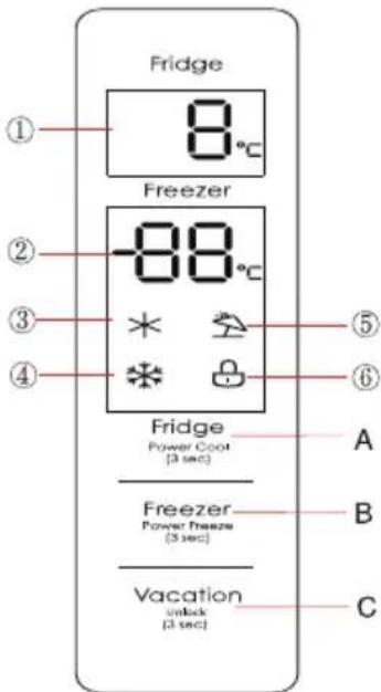 MIDEA MDRB521MGB02 - Funkcje - 1