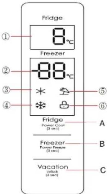 MIDEA MDRB521MGB02 - Funkcie - 1