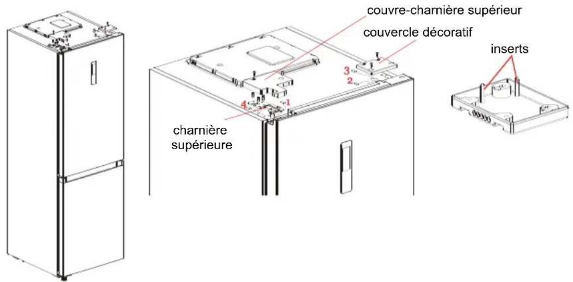 couvre-charnière supérieur couvercle décoratif inserts charnière supérieure 1 2 3 4