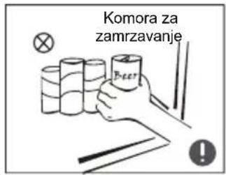 MIDEA MDRB521MGB02 - Upozorenja vezana uz električnu energiju - 5