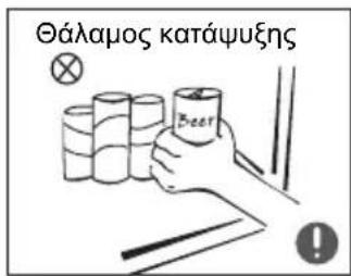 MIDEA MDRB521MGB02 - Προειδοποιήσεις για την τοποθέτηση - 3