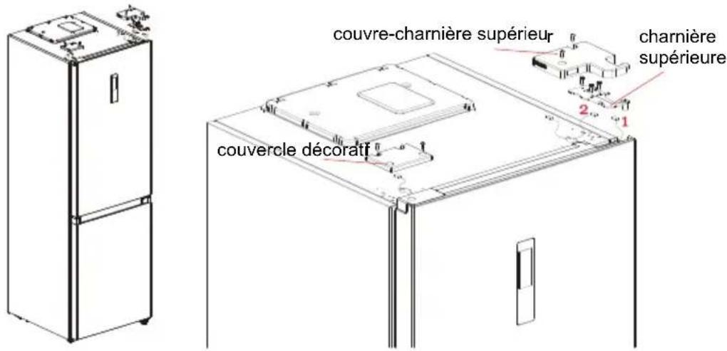 couvre-charnière supérieur charnière supérieure 2 1 couvercle décoratif