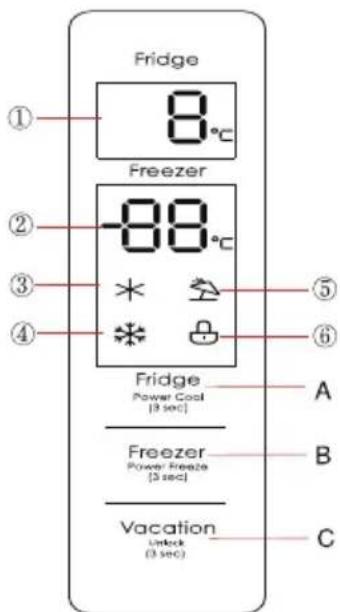 MIDEA MDRB521MGB02 - Функции - 1