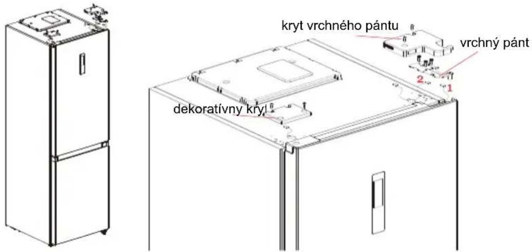 MIDEA MDRB521MGB02 - Výmena pravých-l'avých dvierok - 5