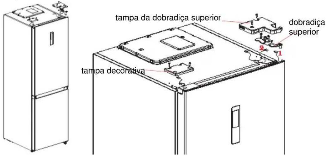 tampa da dobradiça superior dobradiça superior tampa decorativa