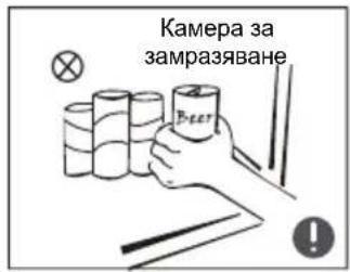 MIDEA MDRB521MGB02 - Предупреждения при използване - 6