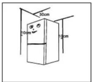 MIDEA MDRB521MGB02 - Collocazione - 4