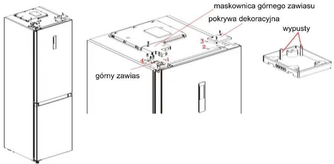 MIDEA MDRB521MGB02 - Zmiana kierunku otwierania drzwi - 11