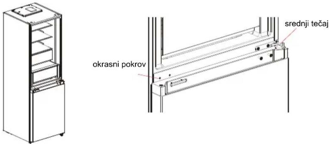 okrasni pokrov srednji tečaj