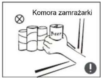 MIDEA MDRB521MGB02 - Ostrzeżenia dotyczące przechowywanych artykułów - 3
