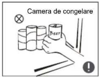 MIDEA MDRB521MGB02 - Avertismente privind amplasarea - 3