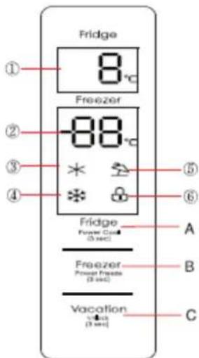 MIDEA MDRB521MGB02 - Funktionen - 1