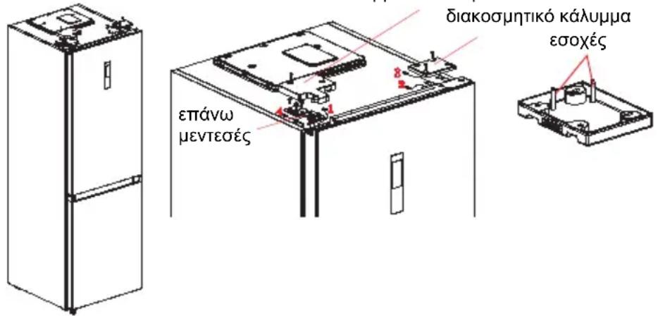 MIDEA MDRB521MGB02 - Αλλαγή αριστερής-δεξιάς τοποθέτησης πόρτας - 11