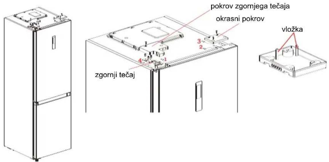 pokrov zgornjega tečaja okrasni pokrov zgornji tečaj vložka