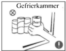 MIDEA MDRB521MGB02 - Hinweise für die Befüllung - 2
