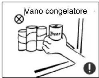 MIDEA MDRB521MGB02 - Avvertenze di sistemazione - 3
