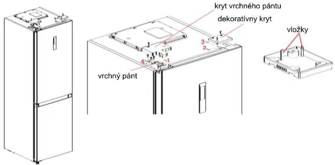 MIDEA MDRB521MGB02 - Výmena pravých-l'avých dvierok - 11