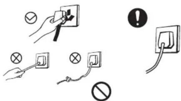 MIDEA MDRB521MIC46 - OPOZORILA KI SE NANAŠAJO NA ELEKTRIKO - 1
