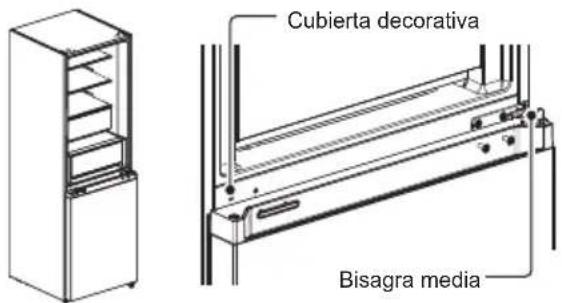 MIDEA MDRB521MIC46 - Cambio de puerta derecha-izquierda - 2