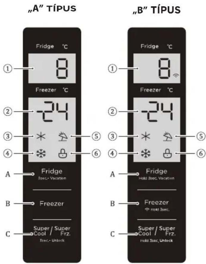 MIDEA MDRB521MIC46 - FUNKIKÓKIS) - 1