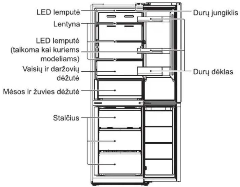 MIDEA MDRB521MIC46 - KOMPONENTU PAVADINIMAI - 1